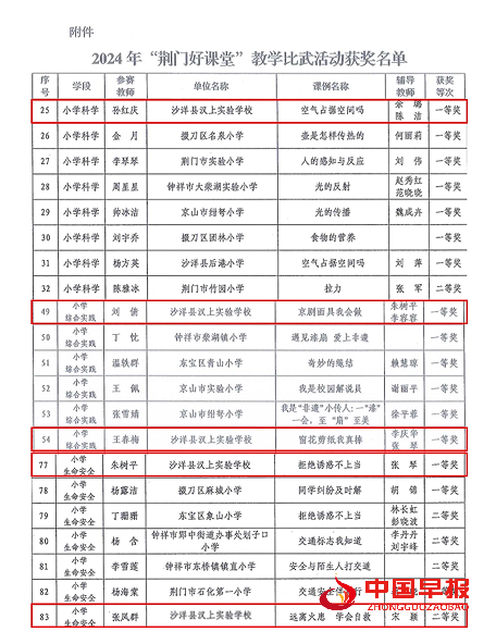 1736819470109071.png 表彰2.png