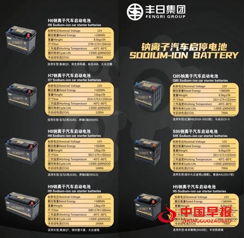 丰日钠离子汽车启动电池 澎湃动力启动无忧(图2) 丰日钠离子汽车启动电池 澎湃动力启动无忧(图2)